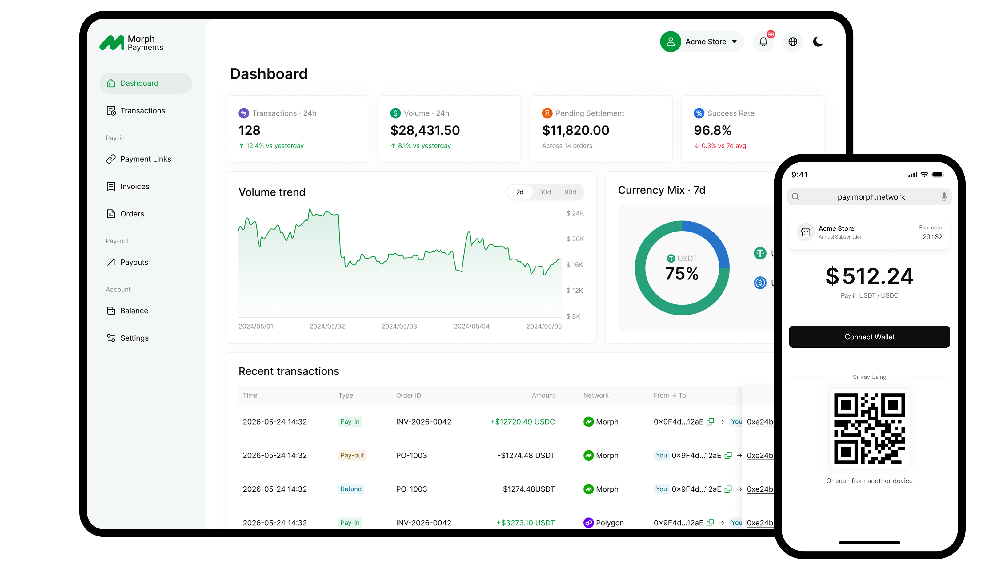 Morph Payments Platform